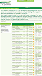 Mobile Screenshot of miracles.co.im